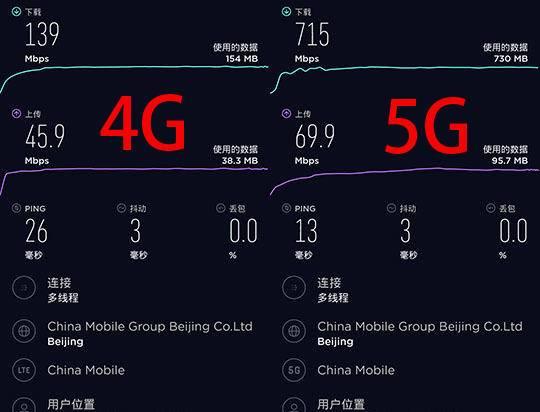 超大电池5G手机盘点,vivo Z6、小米10谁才是焦虑症患者的福音?