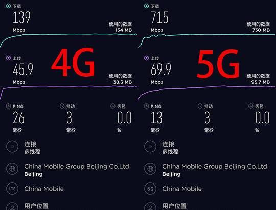 超大电池5G手机盘点，vivo Z6、小米10谁才是焦虑症患者的福音？