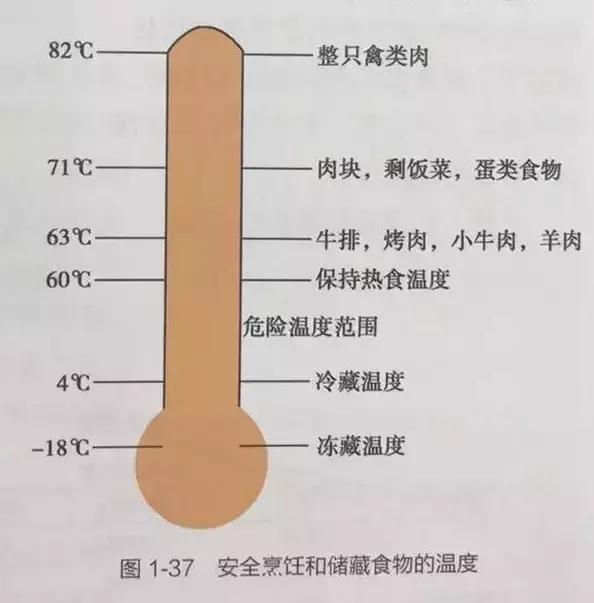 这10个“育儿知识”是伪科普!别被忽悠了