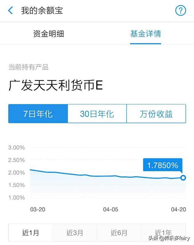 除了年利率2%的定期存款,还有什么适合普通人的理财方式?