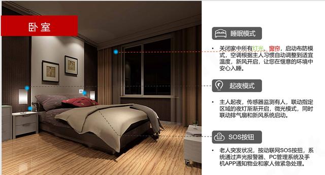 窗帘太多轨道太长,不便使用怎么办?装修智能窗帘D计划智子频道