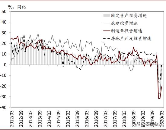 央妈放水!土拍升温 抄底楼市的时机来了?