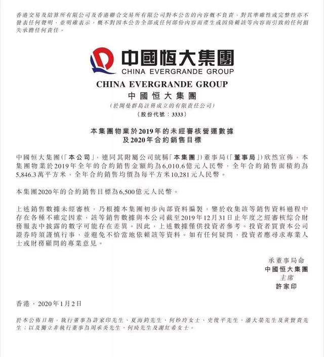 稳赚不赔,恒大甩出2020楼市“神级操作”