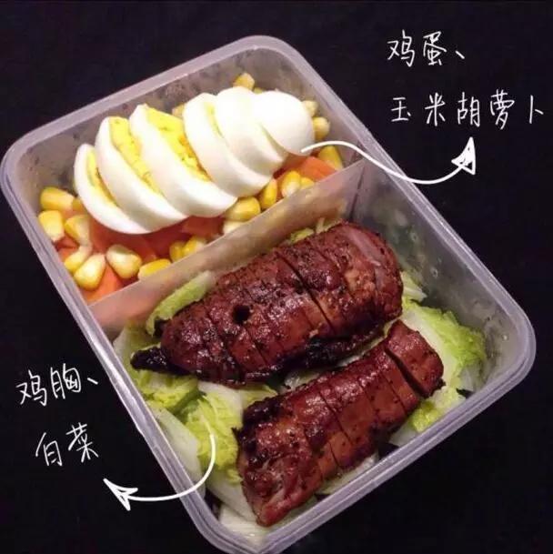 最适合中国人的健身餐,减脂又增肌