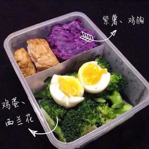 最适合中国人的健身餐,减脂又增肌