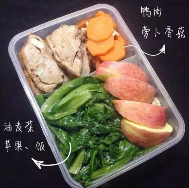 最适合中国人的健身餐,减脂又增肌