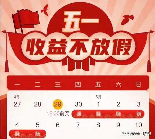 五一休5天,2招赚到睡后收入,让闲钱为我们躺着挣钱