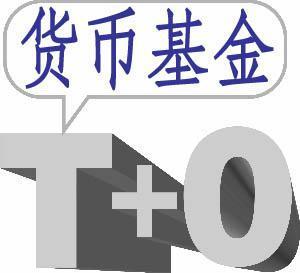 还在货币基金里苦苦挣扎?创新型存款:各方面完爆货币基金