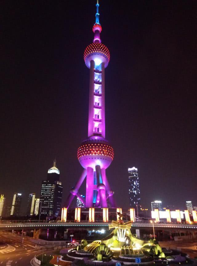 上海旅游这些必去的景点,你认为前五名是谁?看看大家怎么排名