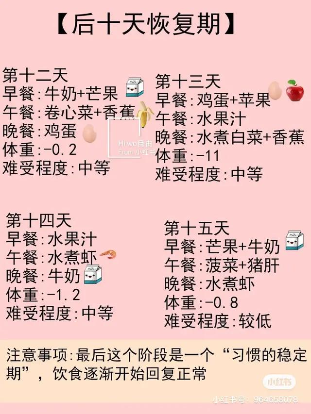 21天减肥方法,24天暴瘦20斤的减肥食谱!王炸!