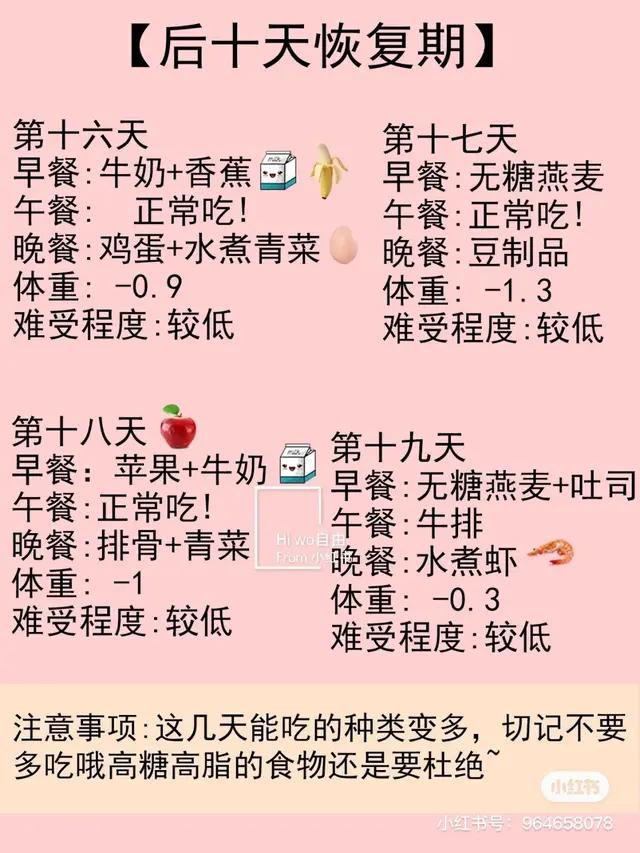 21天减肥方法,24天暴瘦20斤的减肥食谱!王炸!