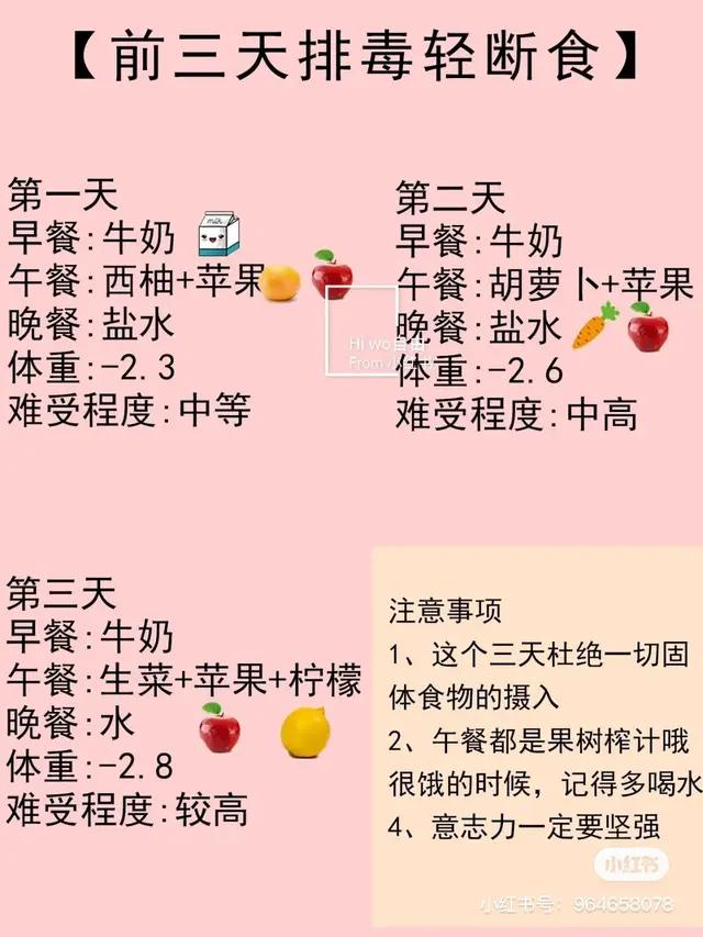 21天减肥方法,24天暴瘦20斤的减肥食谱!王炸!