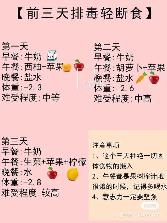 21天减肥方法，24天暴瘦20斤的减肥食谱！王炸！