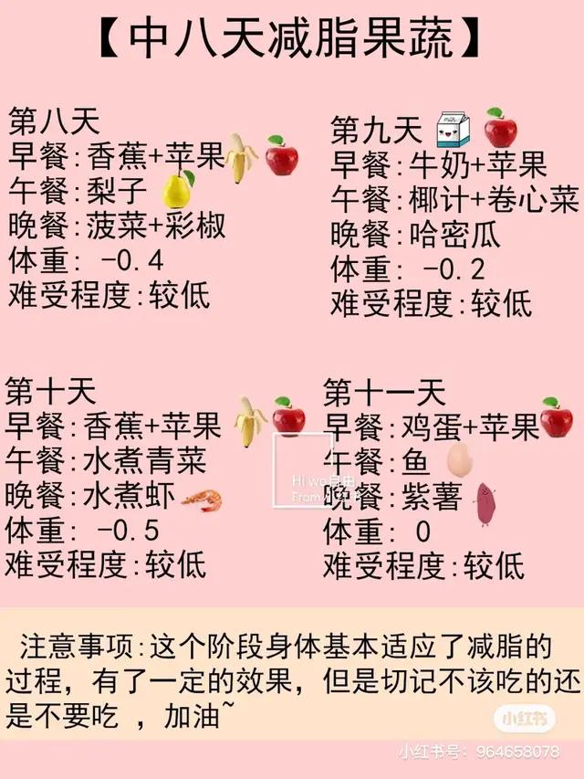 21天减肥方法,24天暴瘦20斤的减肥食谱!王炸!