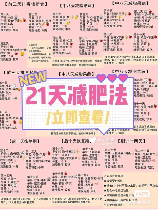 21天减肥方法,24天暴瘦20斤的减肥食谱!王炸!