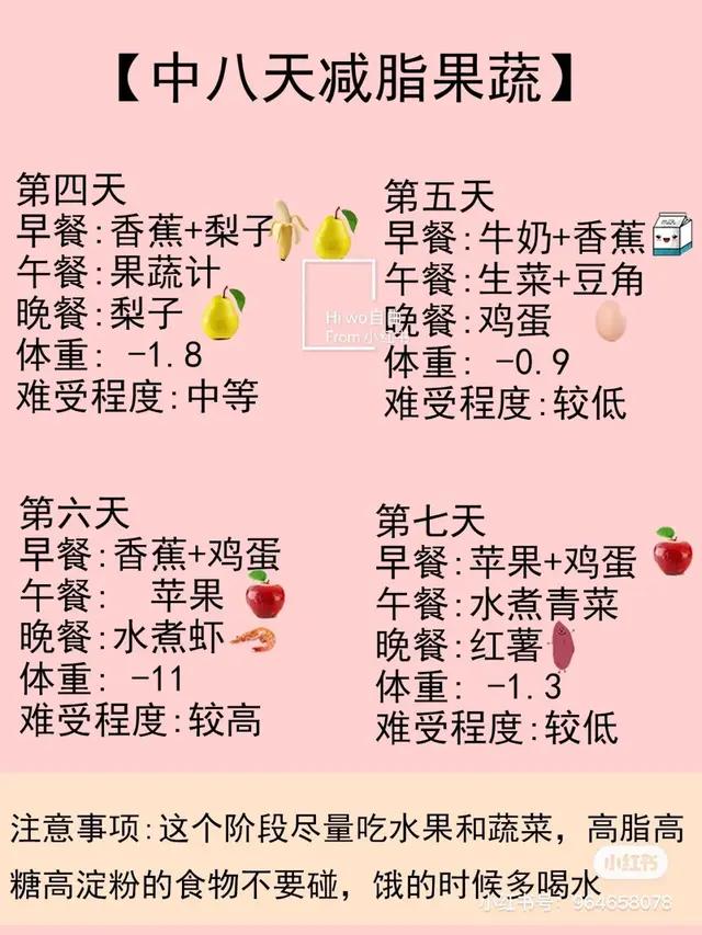 21天减肥方法,24天暴瘦20斤的减肥食谱!王炸!