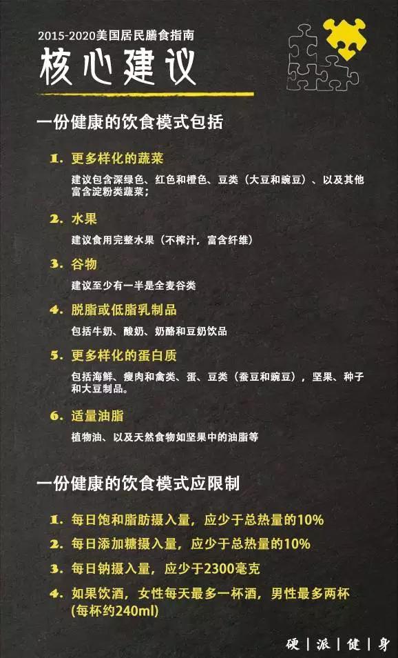 减肥太难?最简单的减肥法都在这儿了