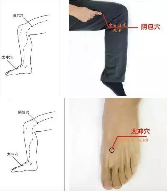 你有这样的困扰吗?习惯性夜里1-3点或3-5点醒来!