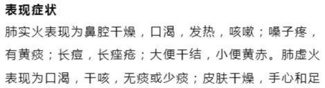 火分虚火和实火,正常人体的阴阳平衡,13种用药方法教给你!