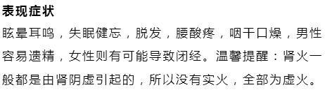 火分虚火和实火,正常人体的阴阳平衡,13种用药方法教给你!