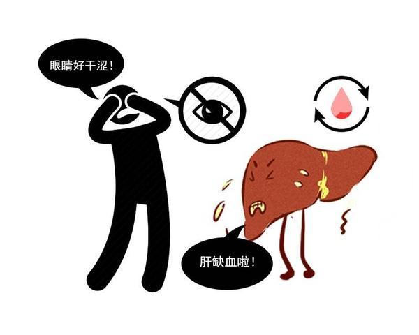 想要养护肝脏,远离“肝癌”困扰,做好这5点