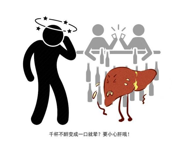 想要养护肝脏,远离“肝癌”困扰,做好这5点