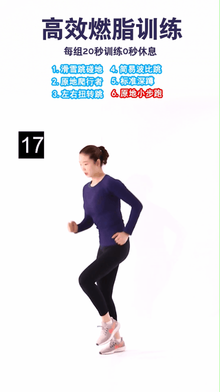 科学健身一分钟|五一瘦身特辑,请收藏这份健身宝典