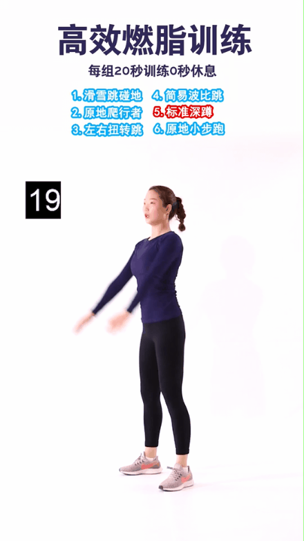 科学健身一分钟|五一瘦身特辑,请收藏这份健身宝典