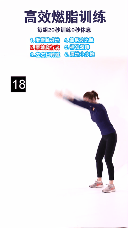 科学健身一分钟|五一瘦身特辑,请收藏这份健身宝典