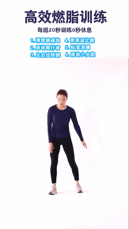 科学健身一分钟|五一瘦身特辑,请收藏这份健身宝典