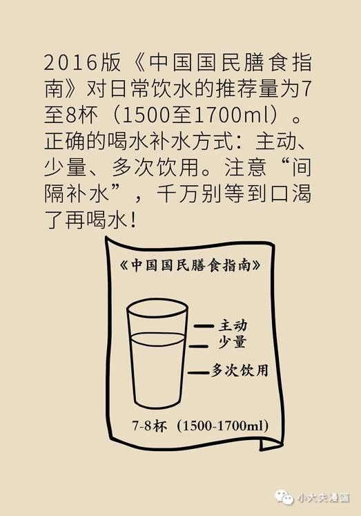 健康家生活｜吃饭喝水伤身体？吃饭喝汤养生？快看看标准答案