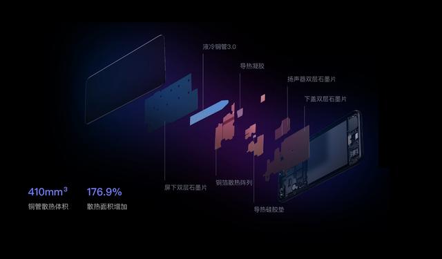 高通765G+120Hz!OPPO新机来了,1999起!