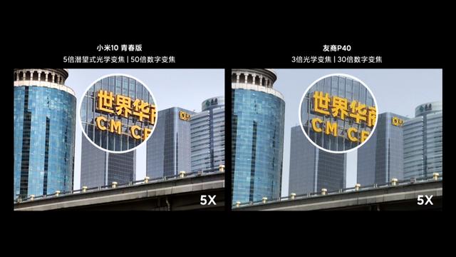 2099起!小米10青春版发布,还能单挑华为P40拍照?