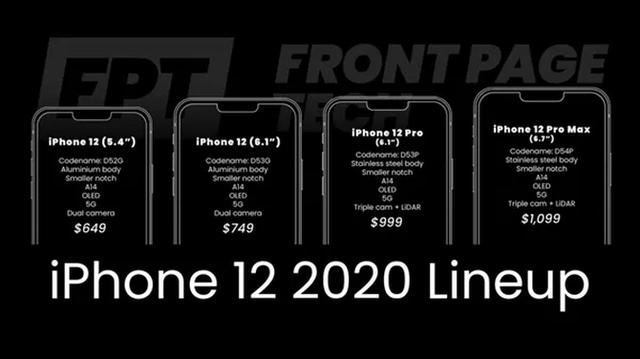这价格我凭什么不买?iPhone 12售价曝光,4582元起!