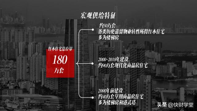 深圳楼市起新变化，房价飙升的日子终于要到头了？