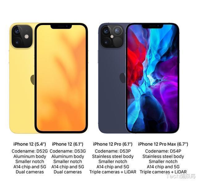 iPhone12真机图曝光:外观致敬iPhone5,颜值再创苹果巅峰!