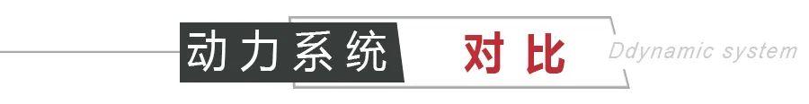 预算10万元,买“大众”中型SUV还是吉利博越PRO?