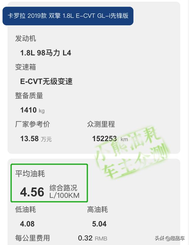 15万紧凑级轿车鸡头凤尾怎么选，奥迪A3/领克03/思域/雷凌