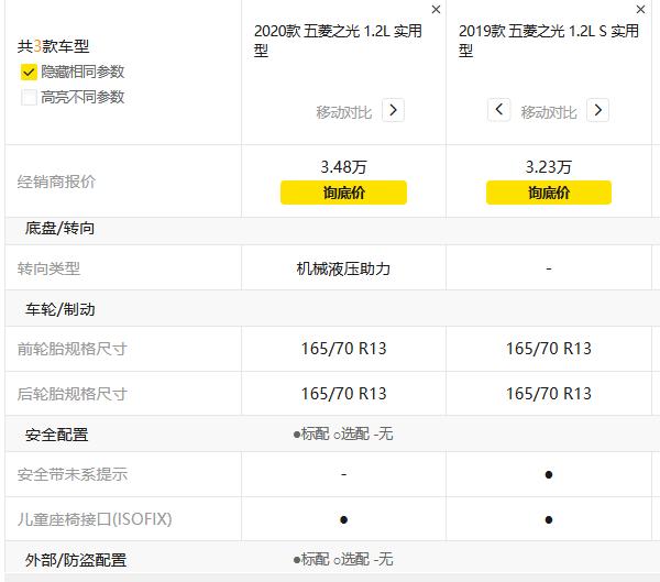 皮实耐用的五菱之光有什么过人之处?