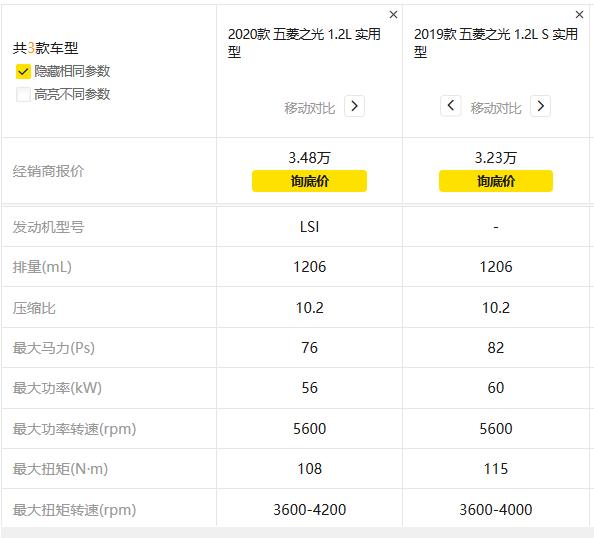 皮实耐用的五菱之光有什么过人之处?