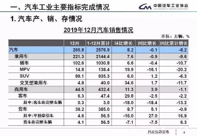 皮实耐用的五菱之光有什么过人之处?