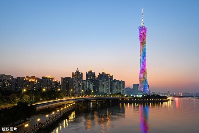 一线城市楼市成交恢复,五一假期拉开“小阳春”序幕?