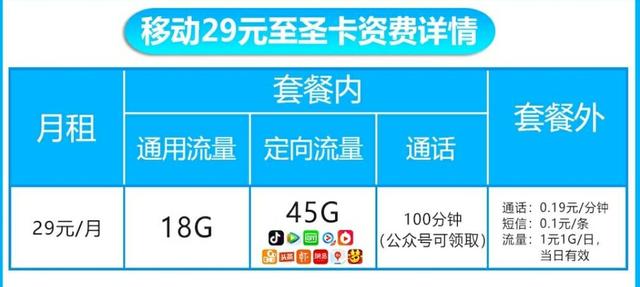 中国移动感人:29元+63GB流量+100分钟,吸引新用户