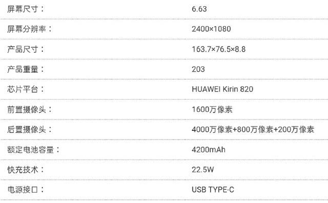 荣耀X10入网即将发布，麒麟820加华为Mate30主摄，配置强价格感人
