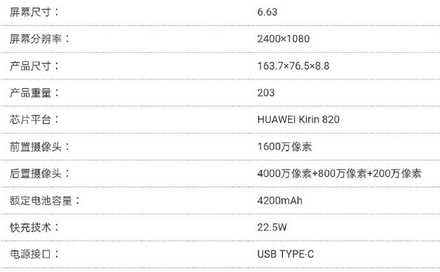 荣耀X10入网即将发布,麒麟820加华为Mate30主摄,配置强价格感人