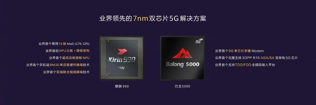 华为第一代5G手机荣耀V30遇劲敌,骁龙865加144Hz屏配置强大