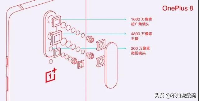 一加8Pro正式发布！2K屏幕+骁龙865，网友：比P40更强！