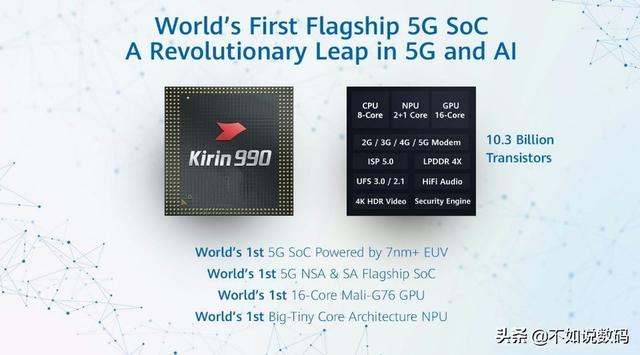 让位新旗舰!华为Nova6跌至退场价,成为最便宜的麒麟990手机!