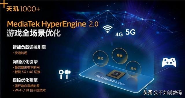 iQOO Z1发布时间确定,首发天玑1000+处理器,售价不到两千五