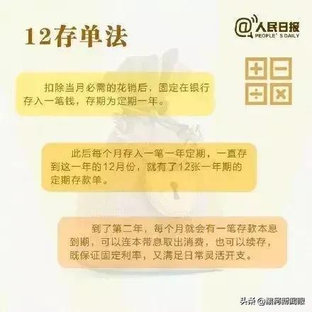 八张图教你理财